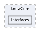 knowl/src/knowCore/Interfaces