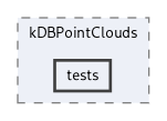 kdb/extensions/kDBPointClouds/tests