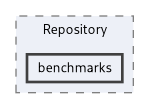 kdb/kDB/Repository/benchmarks