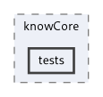 knowl/src/knowCore/tests