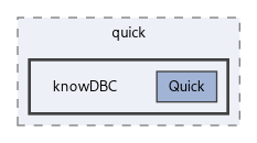 knowl/bindings/quick/knowDBC