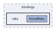 knowl/bindings/ruby